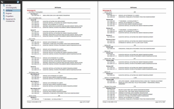 ILT BLA Index 2009 Compleet